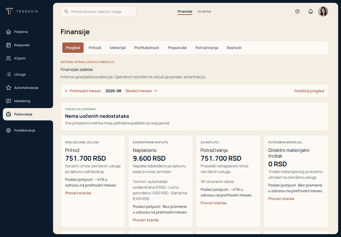 Tessavia Biznis mesečni pregled interne evidencije sa sintetičkim prihodima, naplatama, potraživanjima i materijalnim troškom.